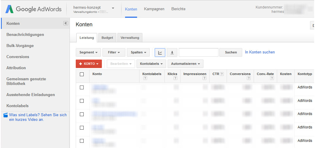 Googleanzeigen SEA Adwords Kampagnen